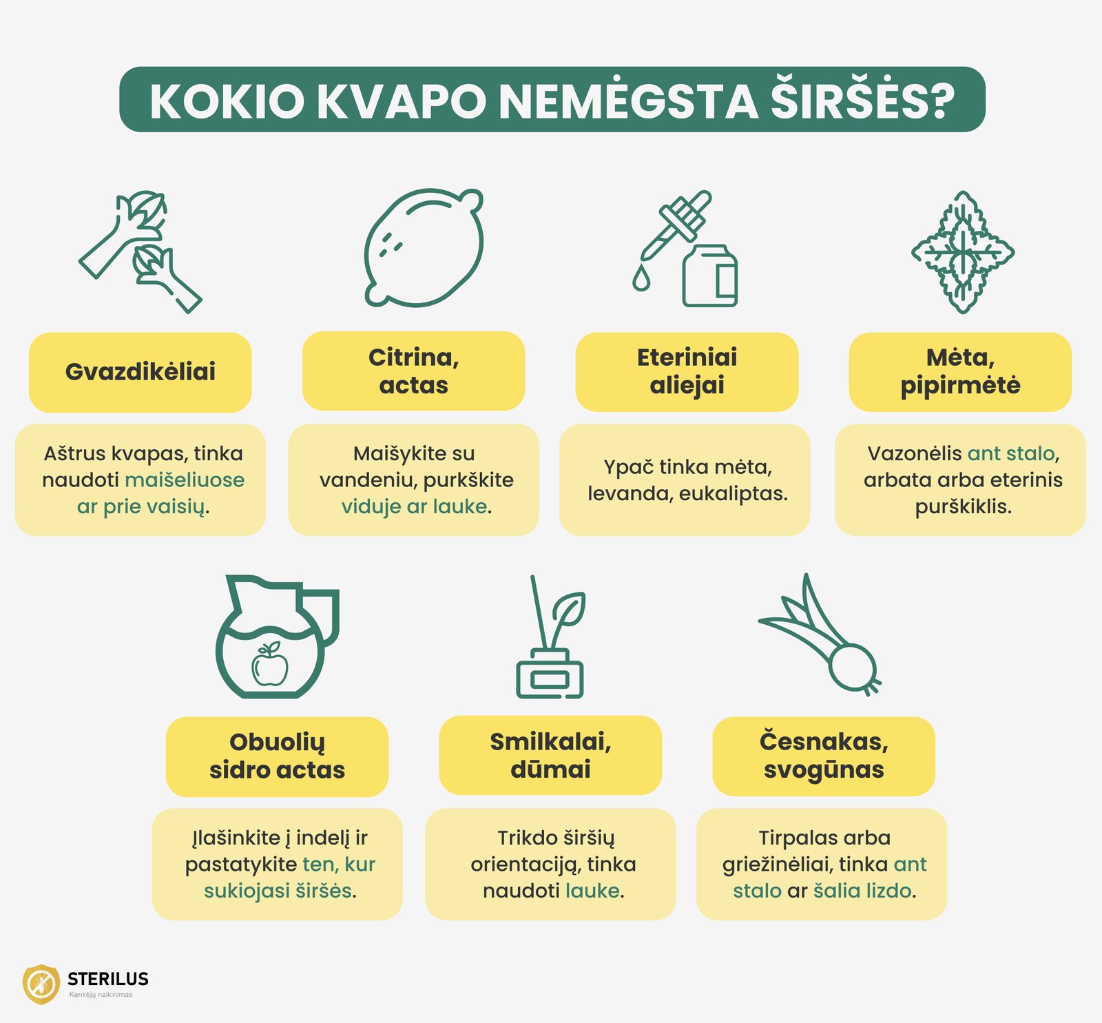 Kokio kvapo nemėgsta širšės? Gvazdikėlių, citrinos, acto, eterinių aliejų, mėtos, smilkalų, dūmų, česnako ir svogūno