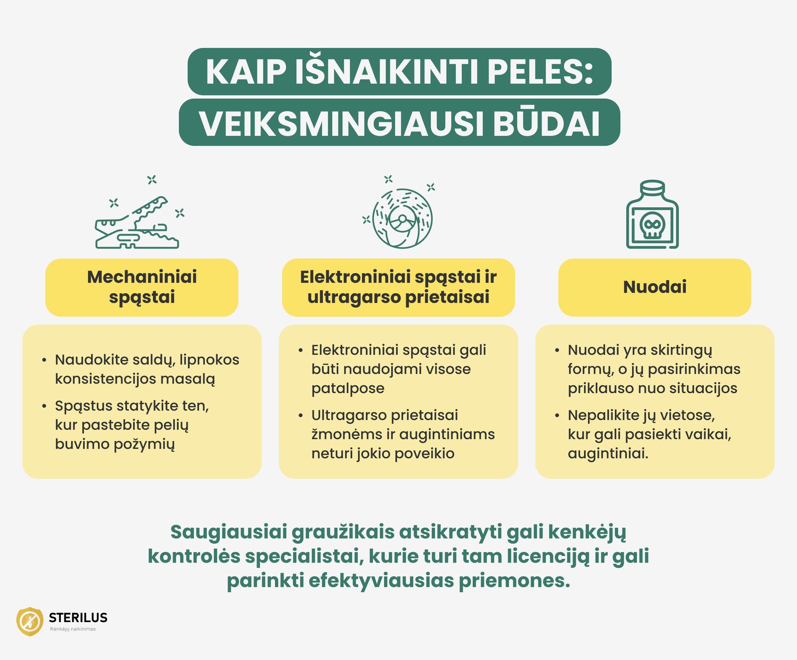 Kaip išnaikinti peles (veiksmingiausi būdai): mechaniniai arba elektroniniai spąstai, nuodai bei profesionalų pelių naikintojai.